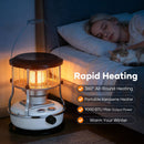 Portable Kerosene Heater Lift-Up Heater Indoor Outdoor Heater Camping Heater - White - Size set