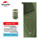 Naturehike, camping sleeping bag, outdoor gear Australia, warm sleeping bag, comfortable camping, portable sleeping bag, Australia camping, sleeping bag for hikes, lightweight sleeping bag, durable sleeping bag
