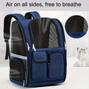Dog Carrier Backpack Pet Transport Bag Travel Accessory For Dogs Dog Supplies - Gray - Size routine
