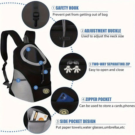 dog carrier backpack, small dog carrier, pet travel backpack, outdoor pet carrier, Australian pet gear, hands-free dog pack, portable pet carrier