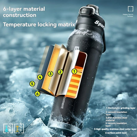 Black insulated water bottle, sports bottle 1000ml, 316 stainless steel bottle, one-click water bottle, gym water bottle Australia, BPA-free bottle, vacuum insulated, leak-proof water bottle