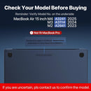 Easy On/Off Magnetic 360° Privacy Screen Filter Compatible with MacBook Air 15.3 inch (2023-2025, M2, M3, M4), Anti-Glare Laptop Privacy Screen Protector with Camera Cover - UV Blocking 90% - Model: A: 3241, A3114, A2941