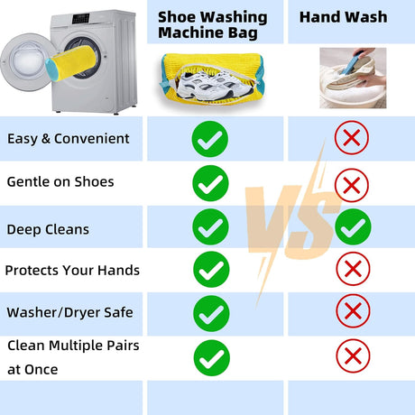Shoe Washer Bag Laundry Shoe Bag for Washer & Dryer, Reusable 2 Pack Sneaker Cleaning Bag, 360° Deep Cleaning Machine for All Shoe Types with Self-Locking Zipper