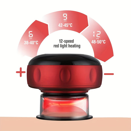Smart Breathing Therapy Device: Dual-Mode, Switch Between Scraping and Inflation at Will(BLUE)