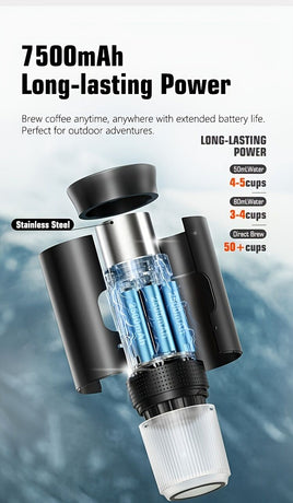 Upgraded Portable Coffee Maker with Temperature and Power Display, USB-C Charging, Self-Heating & Cold Brew Functions, Compatible with Coffee Capsules/Ground Coffee. Perfect Espresso Machine for Home, Office, Travel, RV, (white)