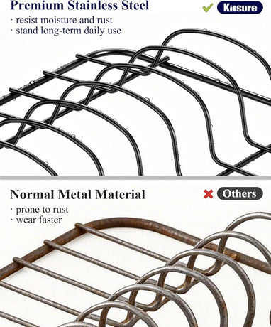 Dish Drying Rack - Multi-Functional Dish Rack for Kitchen Counter with Cutlery Holder, Rust-Proof Storage Solution with Rotatable,  Black