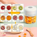 GREEN Mini Electric Garlic Chopper, Meat Grinder, and Vegetable Chopper, USB Rechargeable Mini Food Blender, Efficient Small Food Processor, Suitable for Ginger, Chili, Fruits, and Meat
