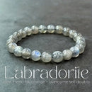 Natural Labradorite Bracelet - Handmade Bohemian-style Jewelry, Featuring Iridescent Stone with 8mm Beads, for Chakra and Positivity - A Labradorite Gemstone Gift Suitable for Both Men and Women, Perfect for All Seasons
