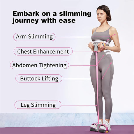 Resistance Band Exerciser: Full-Body Workout, Easy Toning(SKY BLUE)