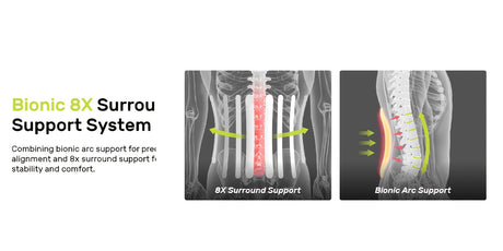 Lumbar Support Belt, featuring 8X Enhanced Lumbar Support, designed with a 3D massage pad, unisex back support strap, breathable and adjustable shoulder straps, available in green.（Size XXL）