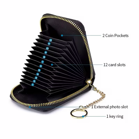 Casual style multi-compartment zipper wallet: Cards and loose change are neatly sorted