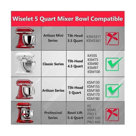 Black Stainless Steel Mixing Bowl with Ergonomic Handle