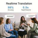 Black Portable Language Translator