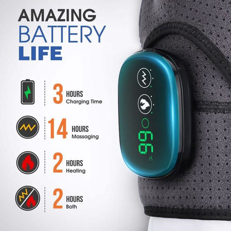 Shoulder Massager – Deep Tissue Relief with Adjustable Straps