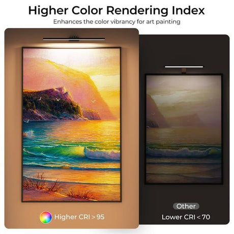 Modern LED Picture Light for Art Display, Sleek Black Finish