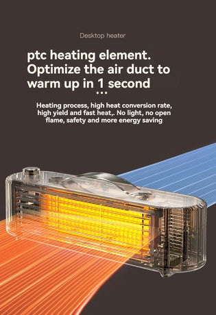 Hot - selling Desktop Heater: Instant Warmth, Energy - Saving & Quiet | Free Shipping