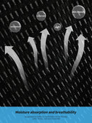 L size men's 5d mesh cycling shorts casual elastic breathable letters elastic waist shorts summer outdoor cycling mountain bike