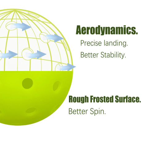 12pcs Pickleball , 40-hole seamless one-piece design, aerodynamic construction, excellent stability, rough matte surface enhances ball control, suitable for competitive Pickleball games