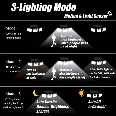74 LED solar sensor lights with motion sensor, 3 brightness modes, outdoor wall lights, suitable for front door, courtyard, garage, terrace