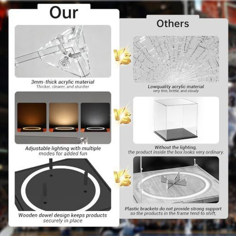Inner dimensions :15x15x25cm Display Case with Light UV Protected Stand Box Full Size Solid Wood Base for Balls Fans Sports Collectibles Applicable to Standard Ball Memorabilia Gifts - Clear
