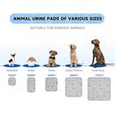 2-Pack Reusable Dog Urine Pads Dog Pee Pads Absorbent Dog Pads Dog Training Pads - Dark Gray / 48in*60in