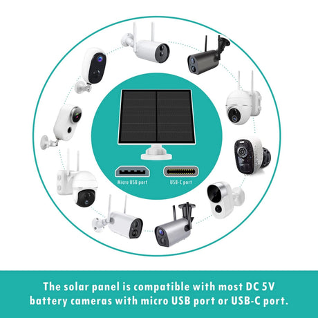 5W Solar Panel for Outdoor Security Camera – 5V USB Charger with 9.8ft Cable, IP65 Waterproof, Adjustable Mount, Compatible with Most Battery Cameras (White)