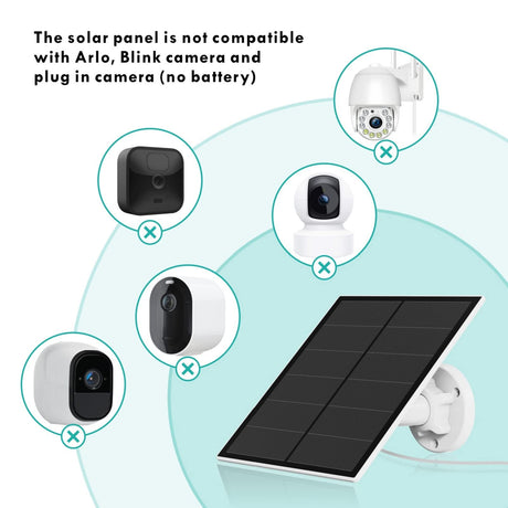 3-Pack 5W Solar Panel for Outdoor Security Camera – 5V USB Charger with 9.8ft Cable, IP65 Waterproof, Adjustable Mount, Compatible with Most Battery Cameras (White)