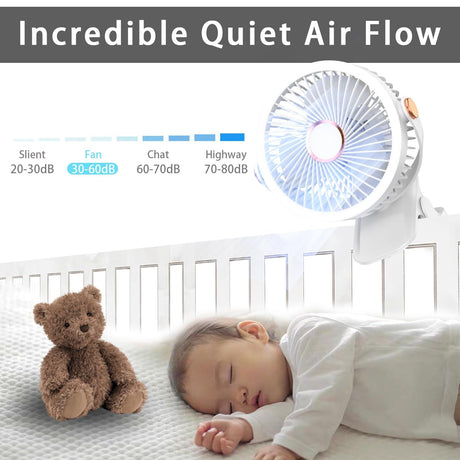 Mini Clip-on Fan with LED Light – USB Rechargeable, 360° Rotatable, 5-Speed Cooling for Desk, Bed, Camping & Travel (White)