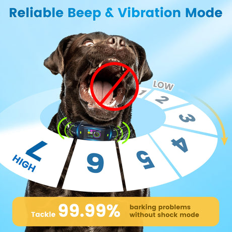 Smart Anti-Bark Collar for Dogs – Rechargeable, IP67 Waterproof, HD Color Screen, 4 Safe Modes (Beep, Vibration, Beep+Vib, Protected), Auto-Sensing, Mistake-Proof Chip, Adjustable Fit, No Shock Default, Ideal for Small to Large Breeds (Black)