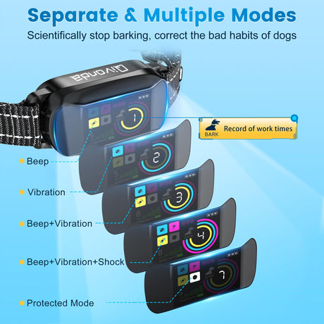 Smart Anti-Bark Collar for Dogs – Rechargeable, IP67 Waterproof, HD Color Screen, 4 Safe Modes (Beep, Vibration, Beep+Vib, Protected), Auto-Sensing, Mistake-Proof Chip, Adjustable Fit, No Shock Default, Ideal for Small to Large Breeds (Black)