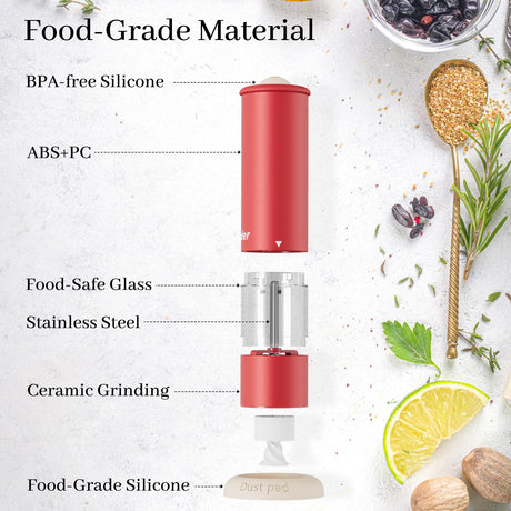 High-Performance USB-C Electric Pepper & Salt Grinder Set – Adjustable Coarseness, One-Touch Operation – Ceramic Grinding, Washable, Fast Charging – Kitchen Essential (Red & White)
