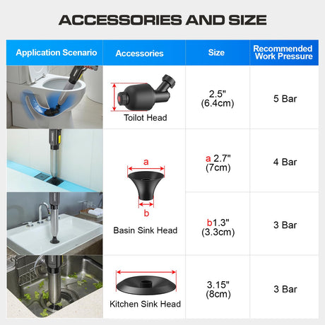 Electric Toilet Plunger with TurboPlunge Technology – Cordless High-Pressure Drain Cleaner, Multi-Head Unclogger, 120° Anti-Splash Design (Black)