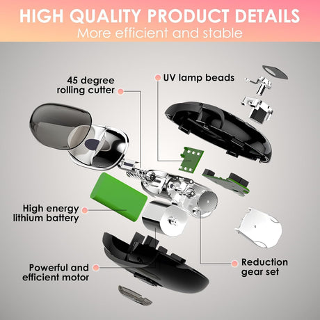 3-in-1 Electric Nail Trimmer for Kids, Adults & Seniors – Auto Nail Clipper with Polish Plate, Dust Collector, LED Light, Whisper-Quiet 40dB Operation, USB-C Rechargeable, Safe for Sensitive Nails (Purple)
