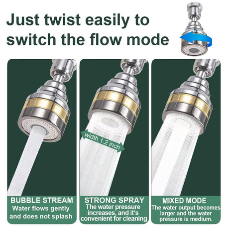 Multi-Function Rotating Faucet Aerator – 360° Swivel Kitchen Sink Extender with Adjustable Flow Modes, 3-inch & 7-inch Lengths, Anti-Splash Sprayer for Washing, Cleaning, and Filling (Silver,Short)