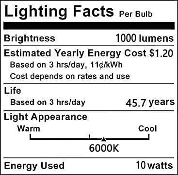2PCS 10W R7S LED COB Bulb, Dimmable 78mm Double-Ended J-Type T3 Lamp, 100W Halogen Equivalent, 1000LM 6000K Daylight for Floodlight & Landscape Lighting (Yellow)