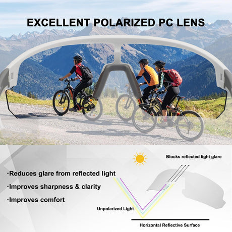 High-End Polarized Sports Sunglasses for Men Women – UV400 Protection, Anti-Fog, Lightweight TR90 Frame, Removable Lens, Ideal for Cycling, Running, Fishing, Golf (White & Blue)