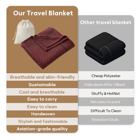 Premium Travel Blanket – Ultra-Soft Knit Wrap for Airplane, Car, Office Naps, and Gifts – Lightweight, Breathable, and Stylish with Storage Bag (Red)
