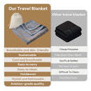 Premium Travel Blanket – Ultra-Soft Knit Wrap for Airplane, Car, Office Naps, and Gifts – Lightweight, Breathable, and Stylish with Storage Bag (Blue)
