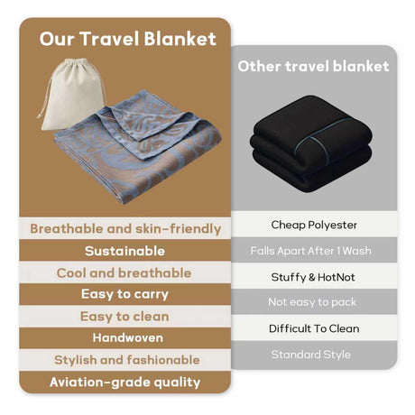 Premium Travel Blanket – Ultra-Soft Knit Wrap for Airplane, Car, Office Naps, and Gifts – Lightweight, Breathable, and Stylish with Storage Bag (Blue)
