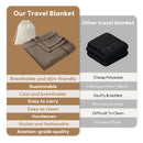 Premium Travel Blanket – Ultra-Soft Knit Wrap for Airplane, Car, Office Naps, and Gifts – Lightweight, Breathable, and Stylish with Storage Bag (Brown)