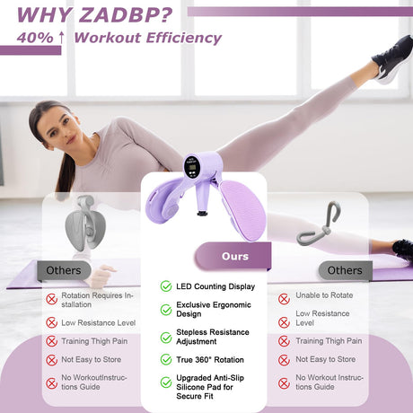 Smart Thigh Trainer with LED Display – 12-80lb Adjustable Resistance, 360° Rotation Kegel Exercise Equipment for Women (Purple) | Other Colors Available in Store