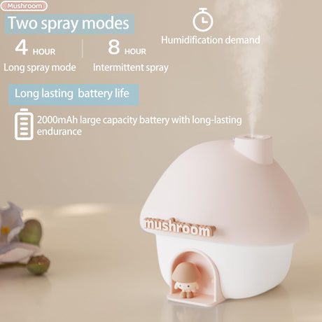Portable Mushroom Humidifier with 7 Color Sunset Light, USB Rechargeable Mini Air Moisturizer for Desk, Bedroom, Travel, Baby Room – Silent & Cute Design Use(Pink)