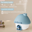 Portable Mushroom Humidifier with 7 Color Sunset Light, USB Rechargeable Mini Air Moisturizer for Desk, Bedroom, Travel, Baby Room – Silent & Cute Design Use(Blue)