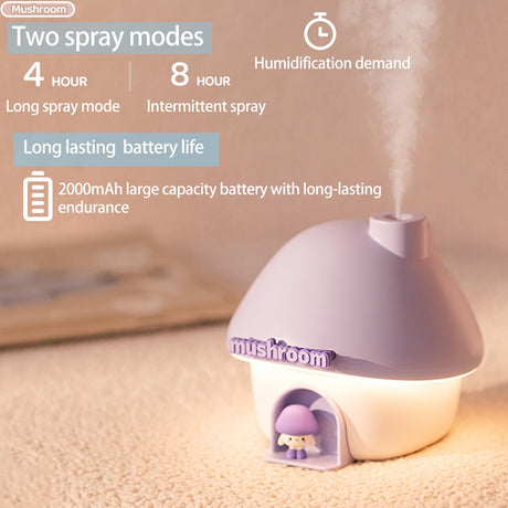 Portable Mushroom Humidifier with 7 Color Sunset Light, USB Rechargeable Mini Air Moisturizer for Desk, Bedroom, Travel, Baby Room – Silent & Cute Design Use(Purple)