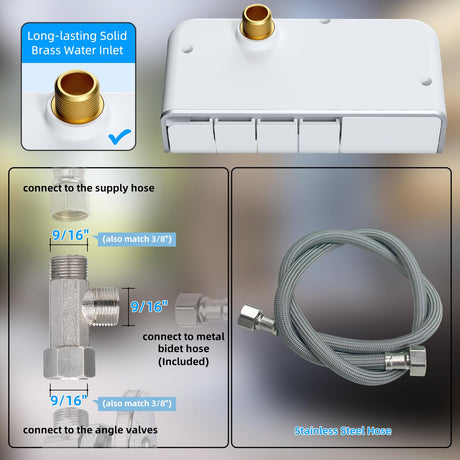 Non-Electric Mechanical Bidet Attachment – Ultra-Slim Dual Nozzle Design with Feminine & Posterior Wash, Adjustable Water Pressure, Self-Cleaning Spray, Brass Inlet, Stainless Steel Hose, Tool-Free Installation for Standard Toilets (White)