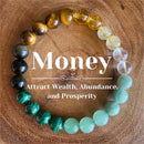 8mm Natural Stone Wealth Bracelet for Women & Men – Tiger Eye, Citrine, Malachite, Aquamarine Beaded Stretch Jewelry to Attract Money and Abundance