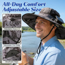 Solar-Powered Dual-Fan Sun Hat – UPF 50+ Wide-Brim Outdoor Hat with 2 USB/Solar Rechargeable Fans, Adjustable Strap, Breathable Mesh, for Fishing, Hiking, Beach & Gardening; Unisex Cooling Cap with 800mAh Battery (Dark- Grey)