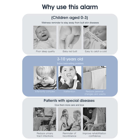 Wireless Bedwetting Alarm for Kids & Adults – Reusable Urine Sensor with Vibration & Sound Alert, No Wires, Easy Clip Design, USB Charging (White)