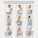 6-in-1 Adjustable Baby Carrier with Hip Seat – 11.8–15.7in Adjustable Height, Breathable Mesh & Multi-Position Carry for Newborn to 36 Months (Grey)