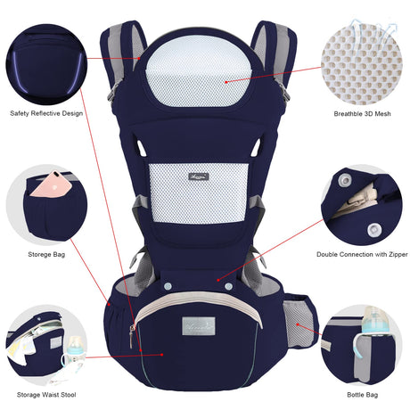 6-in-1 Adjustable Baby Carrier with Hip Seat – 11.8–15.7in Adjustable Height, Breathable Mesh & Multi-Position Carry for Newborn to 36 Months (Blue)